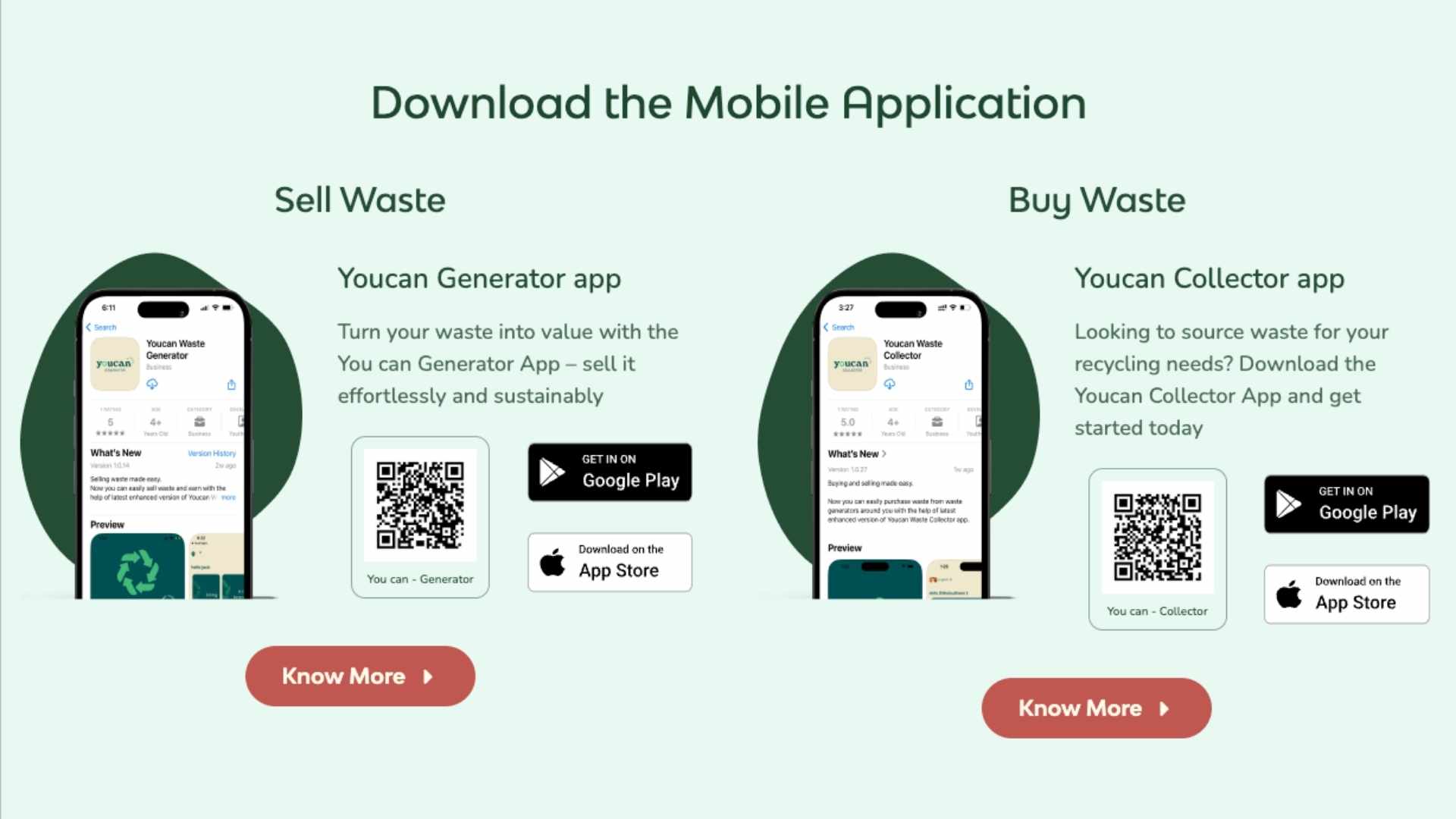 ThinkJS - Waste Management Platform