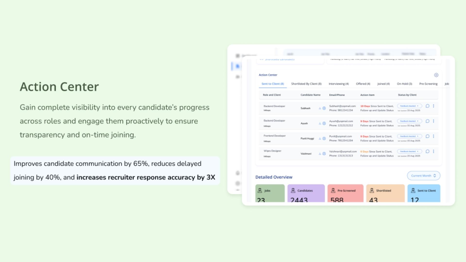 ThinkJS - AI Hiring Automation