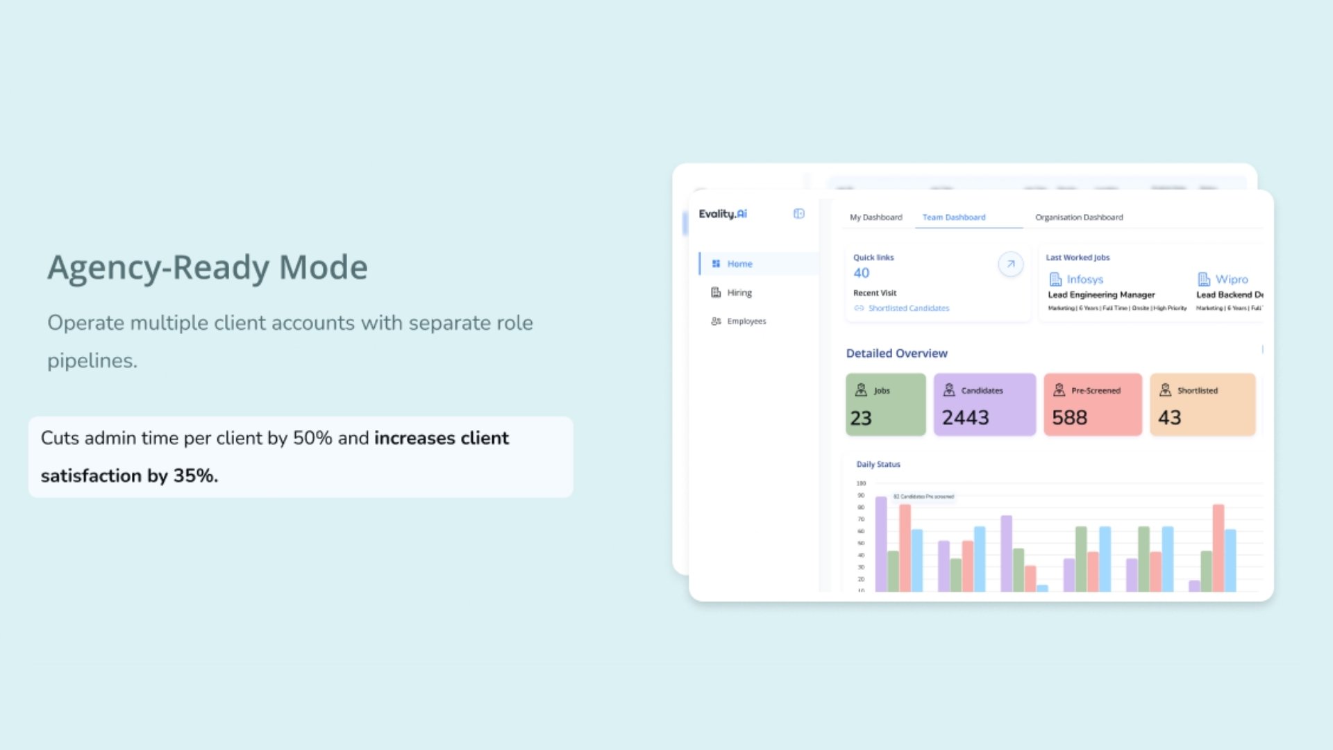 ThinkJS - AI Hiring Automation