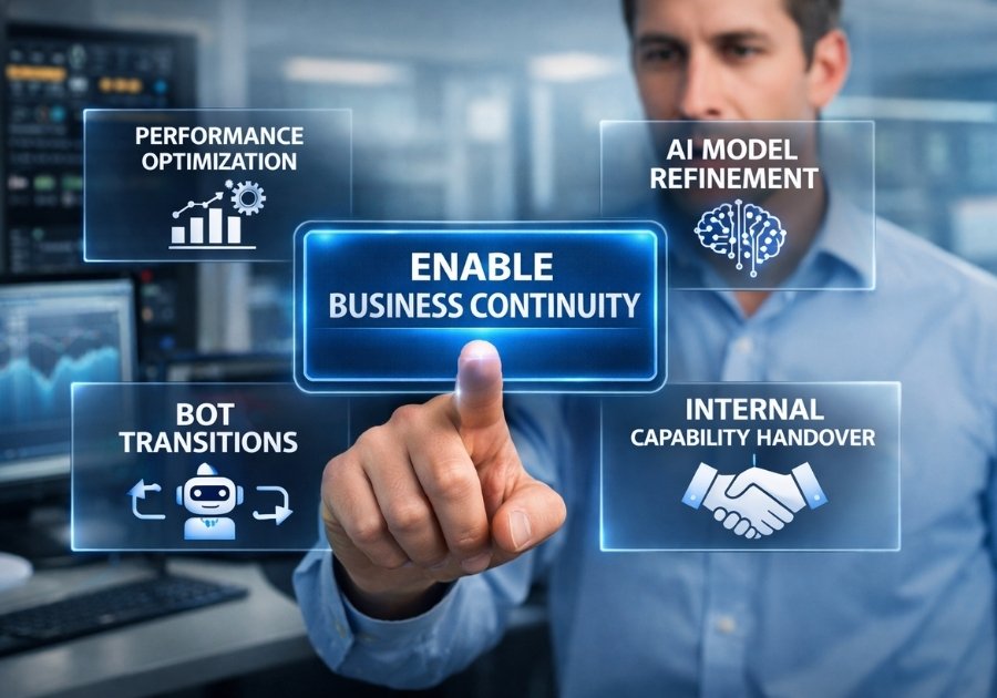 ThinkJS – Business Continuity